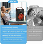  Ventilateur Climatiseur Silencieux Portable,Ventilateur Brumisateur Avec 5 Vitesses Et Minuterie, Ventilateur Bureau Rechargeable Usb Pour Maison,Voiture,Camping