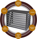 GENERIC Couvercle En Aluminium Robuste Pour Climatisation - Protection Anti-vol Et Réduction Du Bruit Pour Unités Extérieures - Boîtier De Pompe à Chaleur Et Climatiseur Pour Toutes Les Conditions