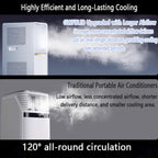  Climatiseur Portable Smart AC Unit Avec Télécommande, Minuterie 24H, Mode Veille, Kit De Fenêtre, Ventilateur De Refroidissement D'oscillation De 120 ° Pour Le Bureau De La Chambre