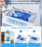 GENERIC Ventilateur De Refroidissement Portable Avec Blocs De Glace, 3 En 1 AC Par évaporation, 36 DB Silencieux, Oscillation à 120°, Mobile Pour Chambre à Coucher, Bureau