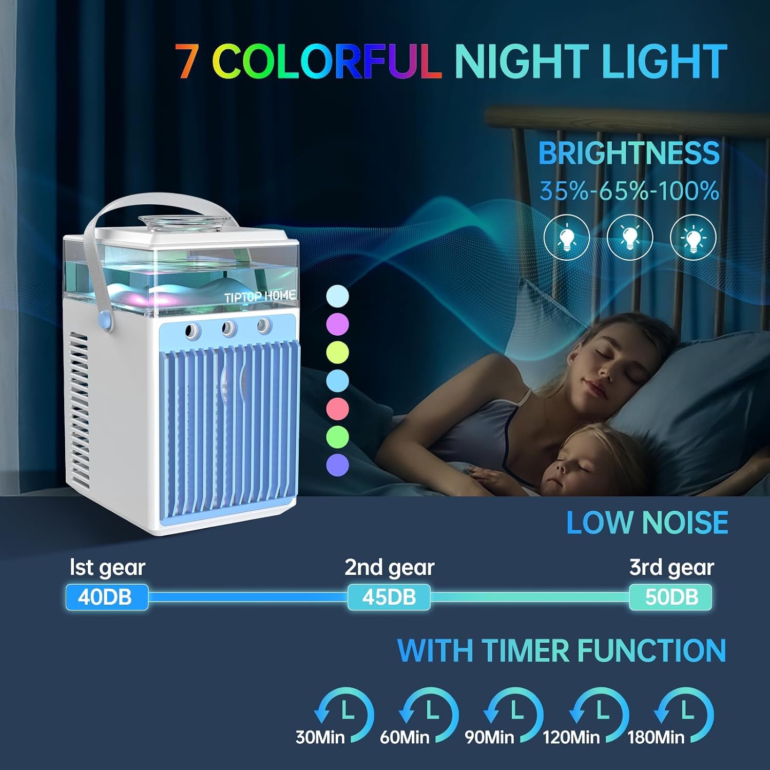  Climatiseurs Portables, Mini Climatiseur 5 En 1 Avec Ventilateur AC à 3 Vitesses & 3 Modes De Pulvérisation & Contrôle Par Application & Minuteries, Refroidisseur D'air évaporatif Silencieux à
