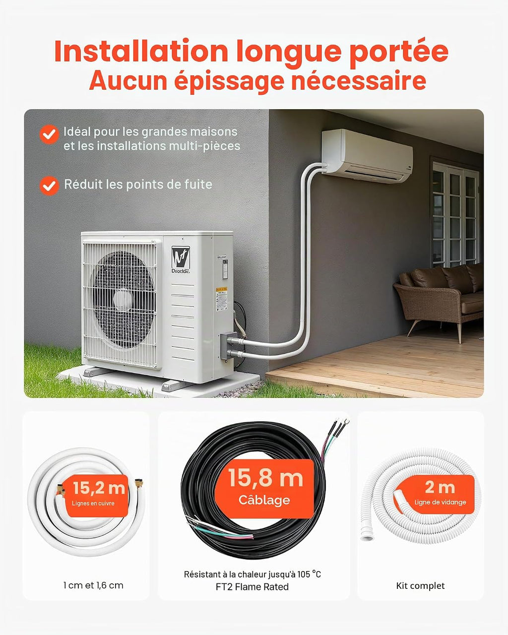  VEVOR Kit Liaison Frigorifique Tuyau En Cuivre Mini-split 9,5 Mm 15,9 Mm Diamètre Extérieur, 15,2 M Longueur, Bobine Isolée PE Blanc Épais 9,5 Mm Avec Écrous, Raccords, Pour Mini Climatiseurs Split